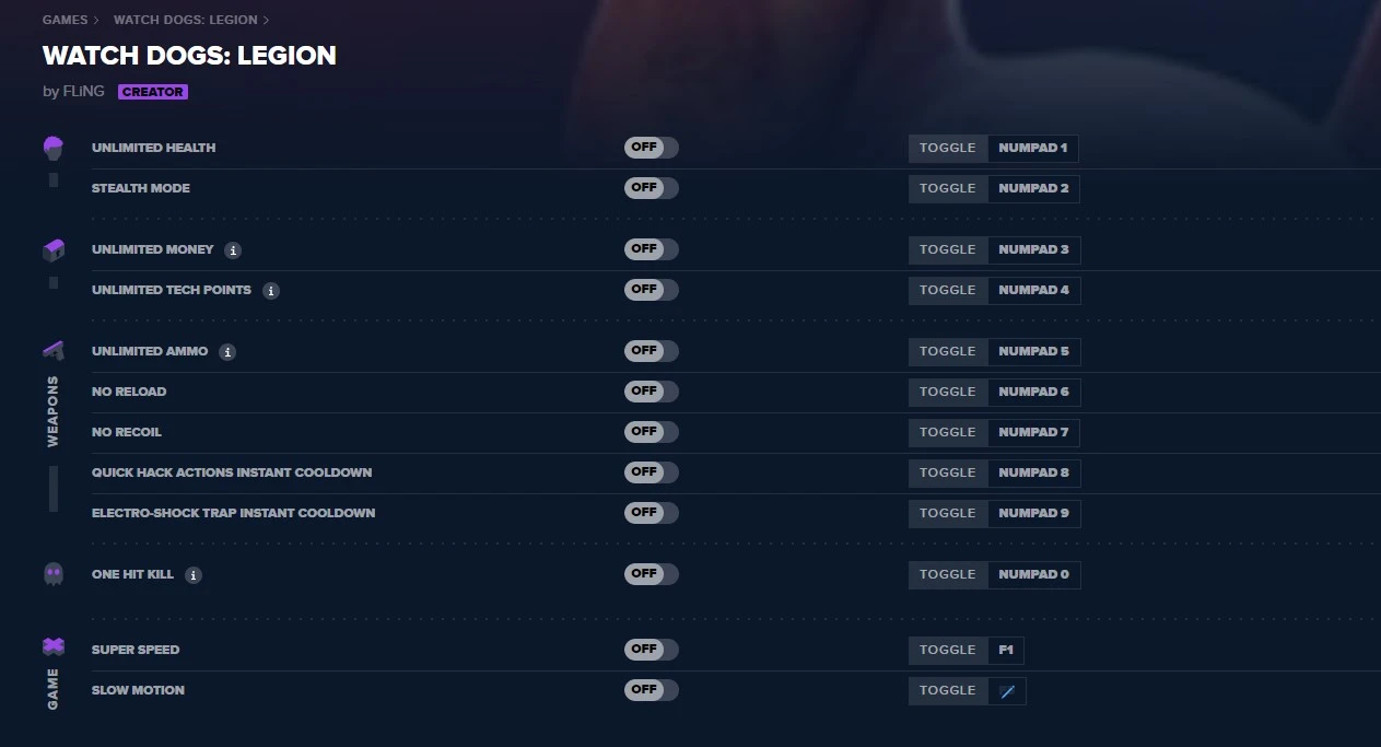 Watch Dogs: Legion: Трейнер/Trainer (+12) [1.0: Uplay] {MrAntiFun / WeMod}