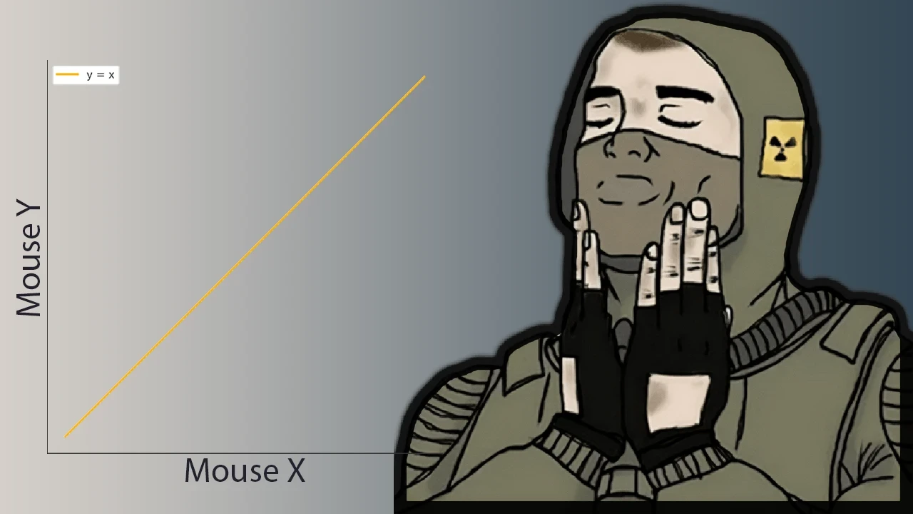 S.T.A.L.K.E.R. 2: Heart of Chornobyl "Выравненная чувствительность прицеливания" [2.5]