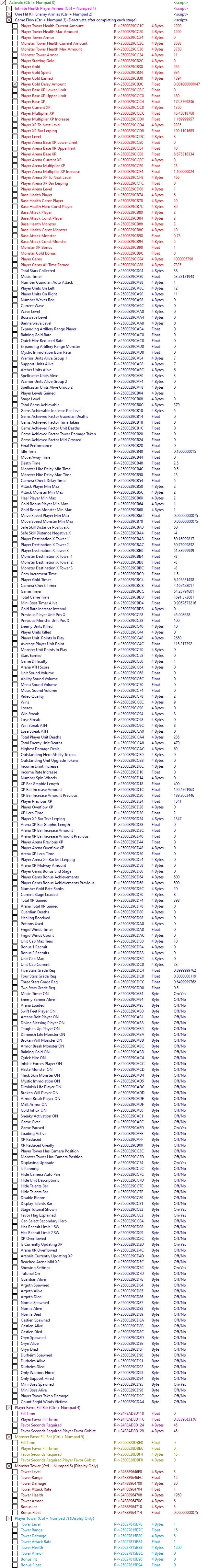 Guardians of Hyelore: Таблица для Cheat Engine [4.31] {ndck76}
