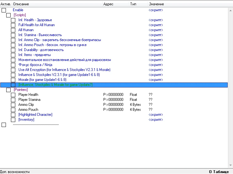 State of Decay: Таблица для Cheat Engine (update 8)