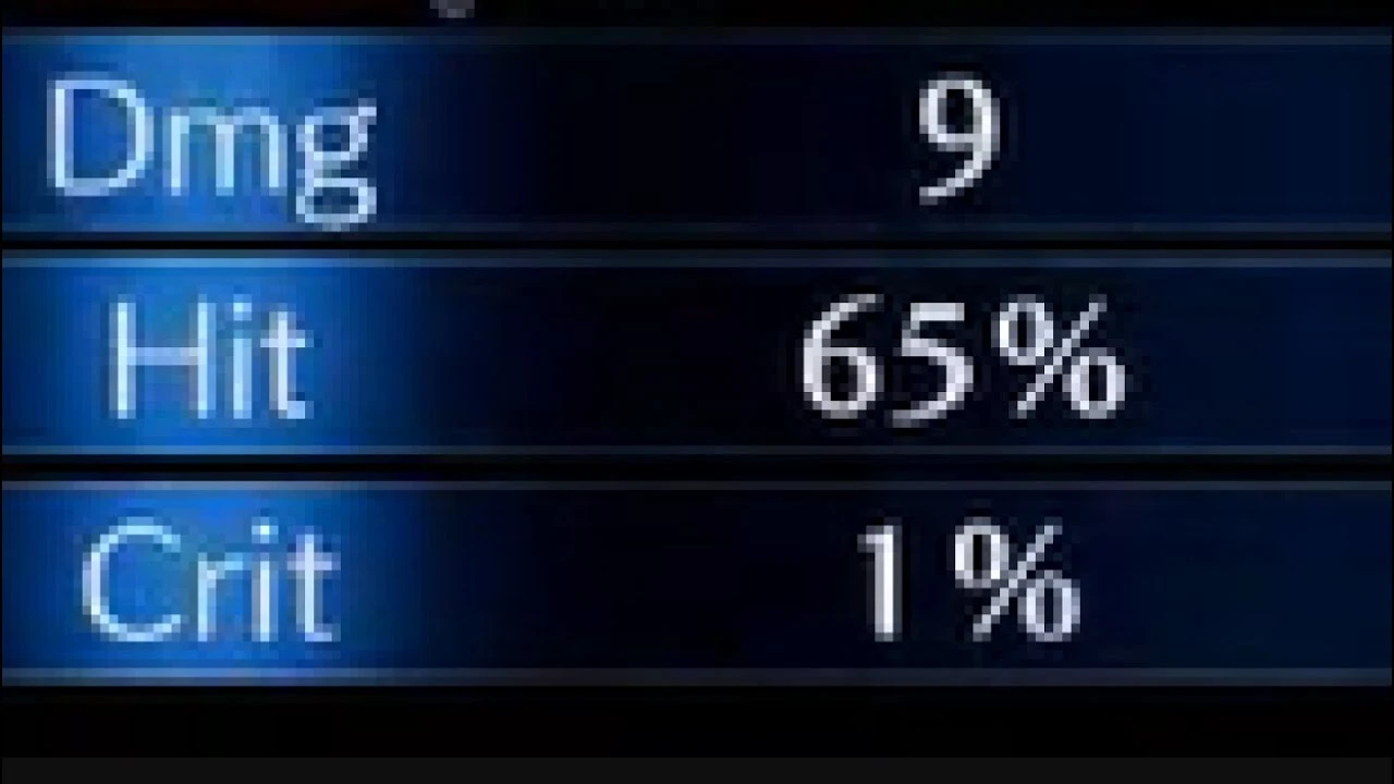 Даже 1 процент крита очень страшно на сложности Мадденинг
