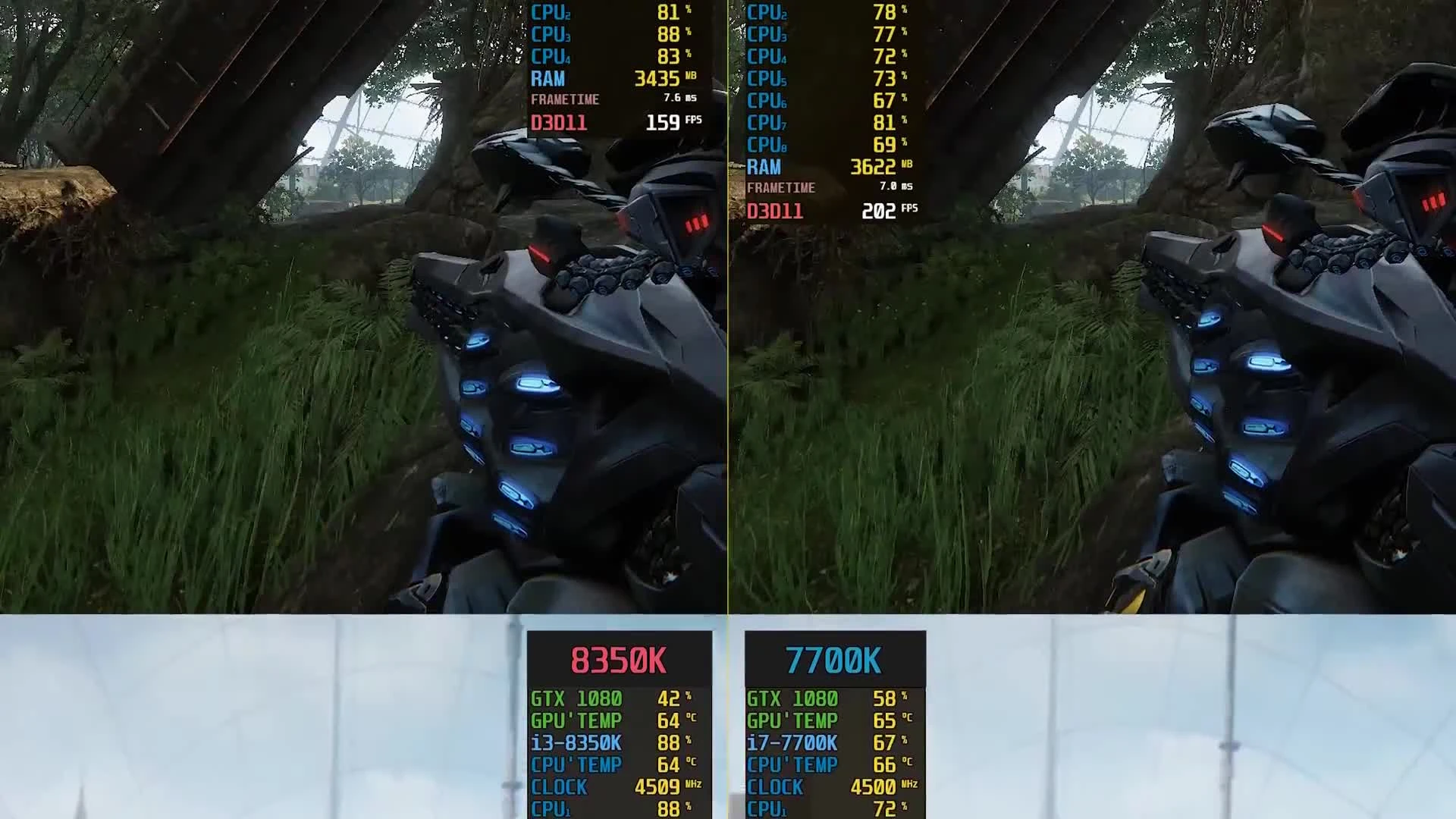 Crysis 3 - Бенчмарк. Intel Core i3-8350K vs. i7-7700K.
