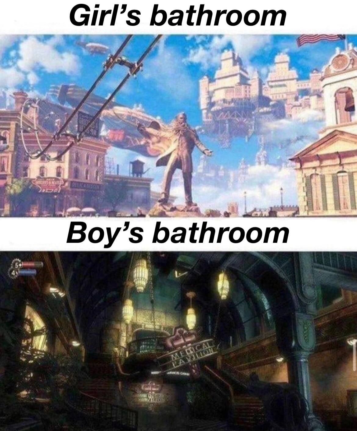 Ванная разница