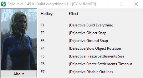 Fallout 4: Трейнер/Trainer (Build Everything / Строй где угодно v1.1) [1.3.45.0]