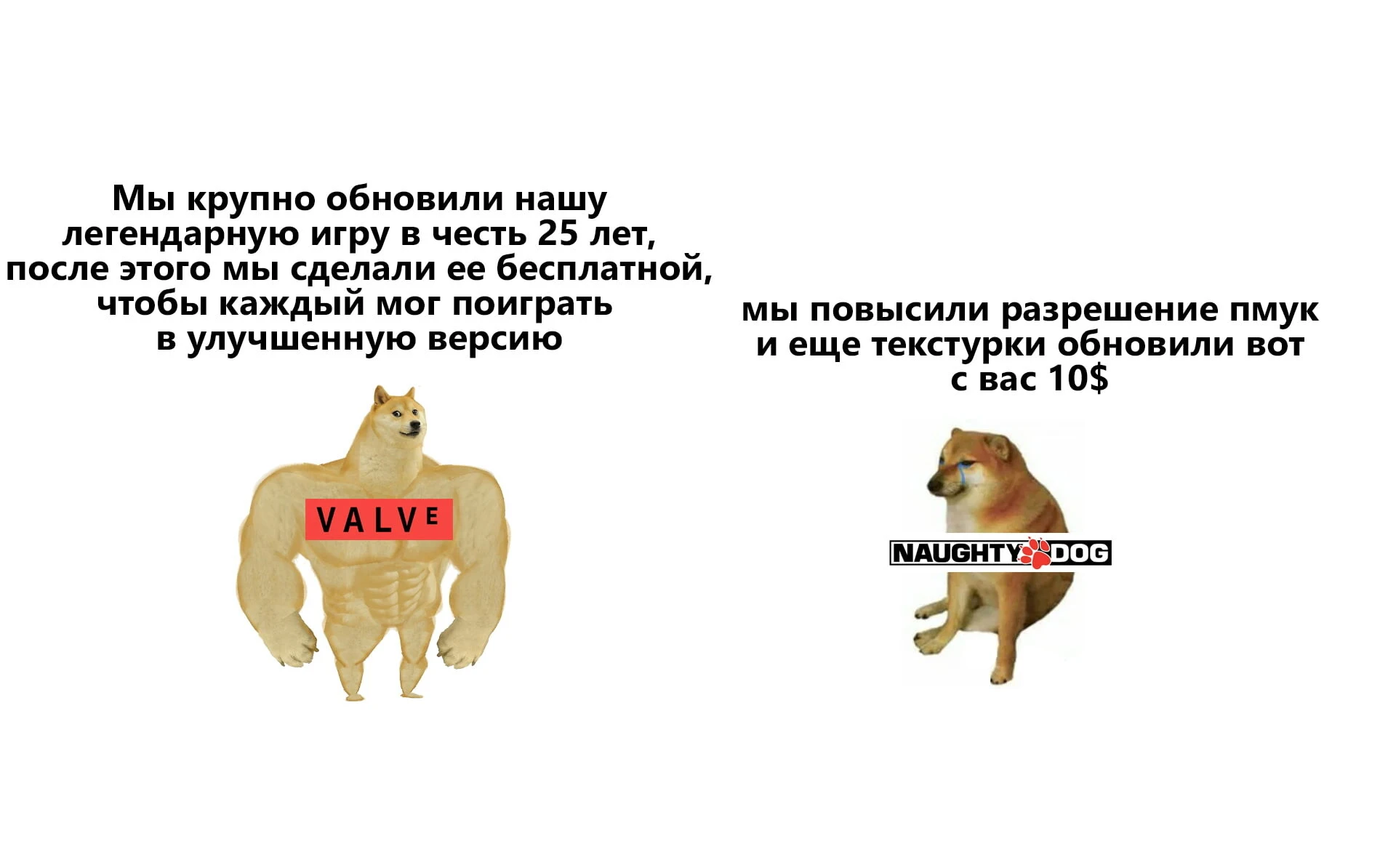 Разница ремастеров