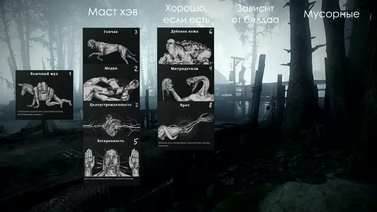 Hunt: ShowDown - Обзор перков