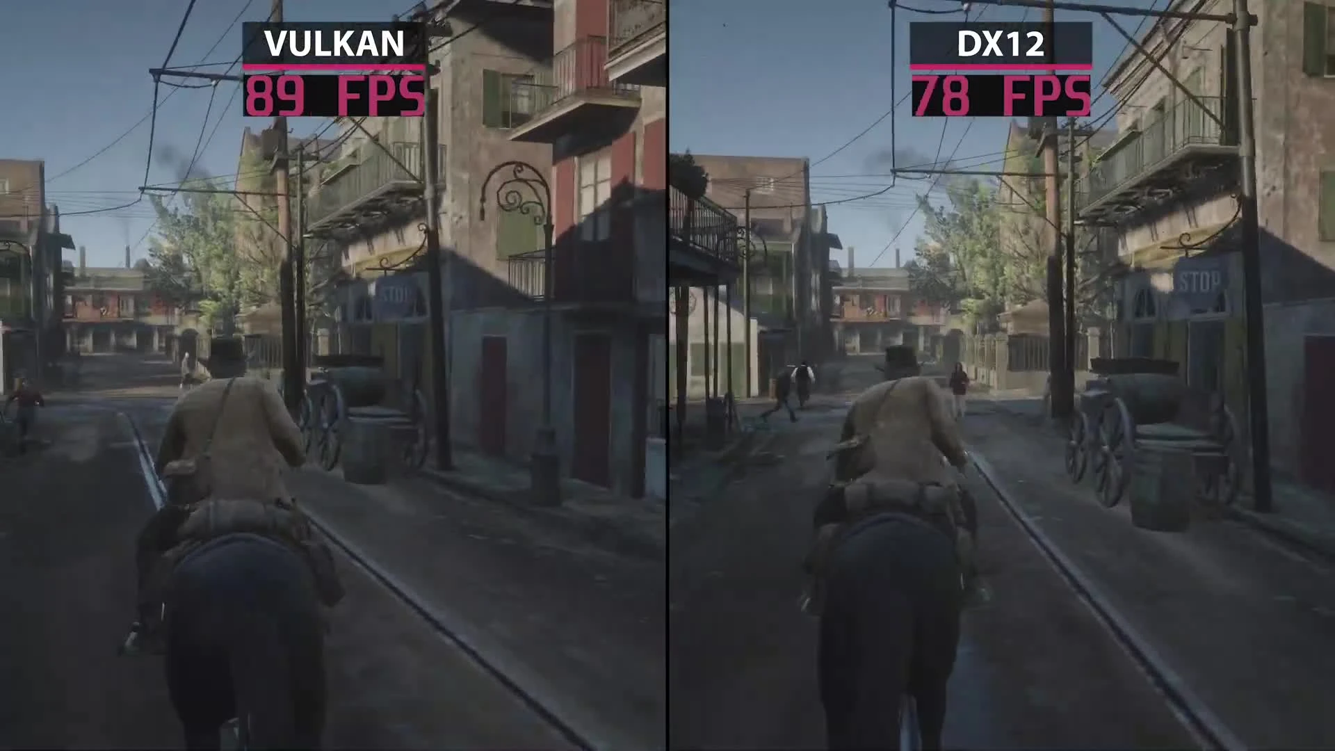 Тест производительности Red Dead Redemption 2 - PC DX12 vs. Vulkan 4K RTX 2080 Ti (Candyland)