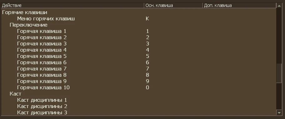 Vampire: The Masquerade - Bloodlines "Горячие клавиши v2 (автокаст, фикс blood heal)"