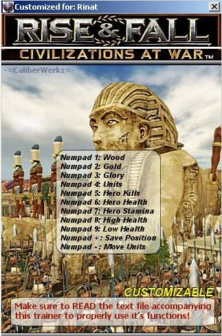 Rise & Fall: Civilizations at War: Трейнер (+12) [1.15]