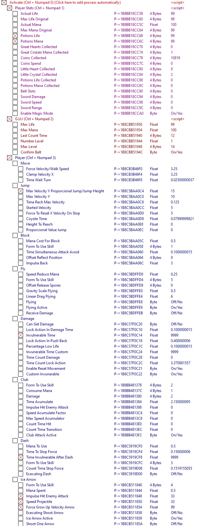 Wife Quest: Таблица для Cheat Engine [Build.7535420] {ndck76}