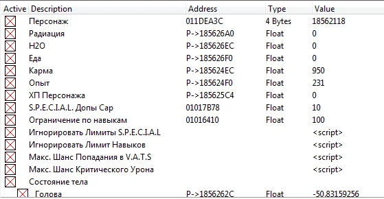 Fallout: New Vegas: Таблица для Cheat Engine [1.4.0.52] {drain321} - RUS