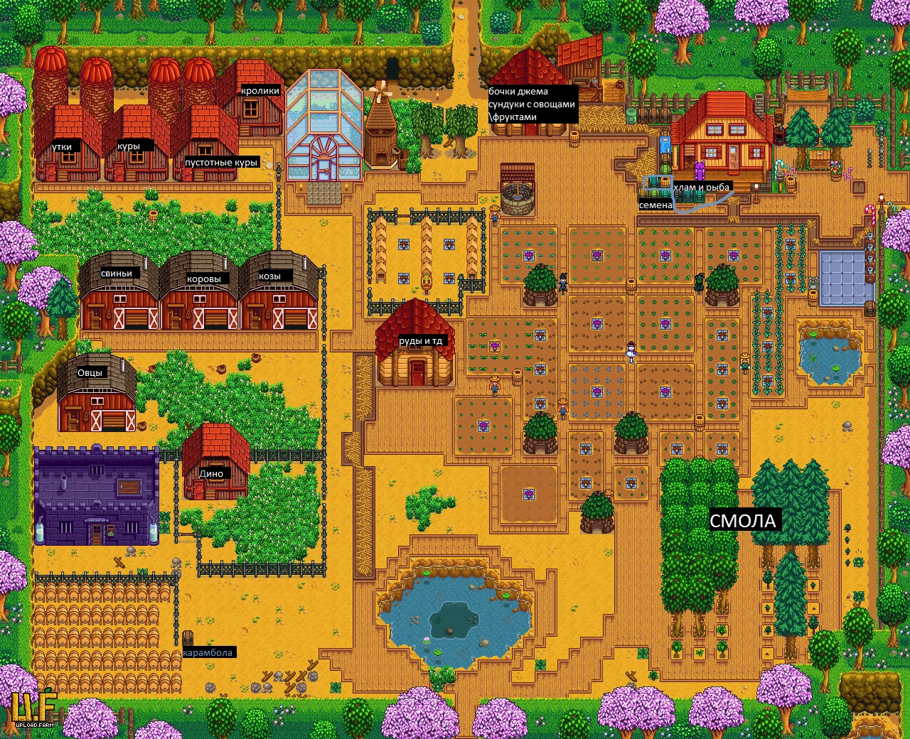 Stardew Valley: Сохранение/SaveGame (Golob Careers)