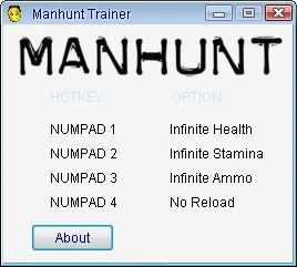 Manhunt: Трейнер/Trainer (+4) [All Versions] {24K/PlayGround.ru}