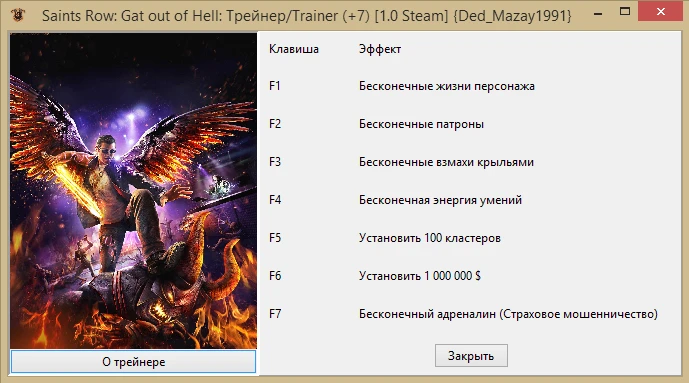 Saints Row: Gat Out of Hell: Трейнер/Trainer (+7) [1.0 Steam] {Ded_Mazay1991}
