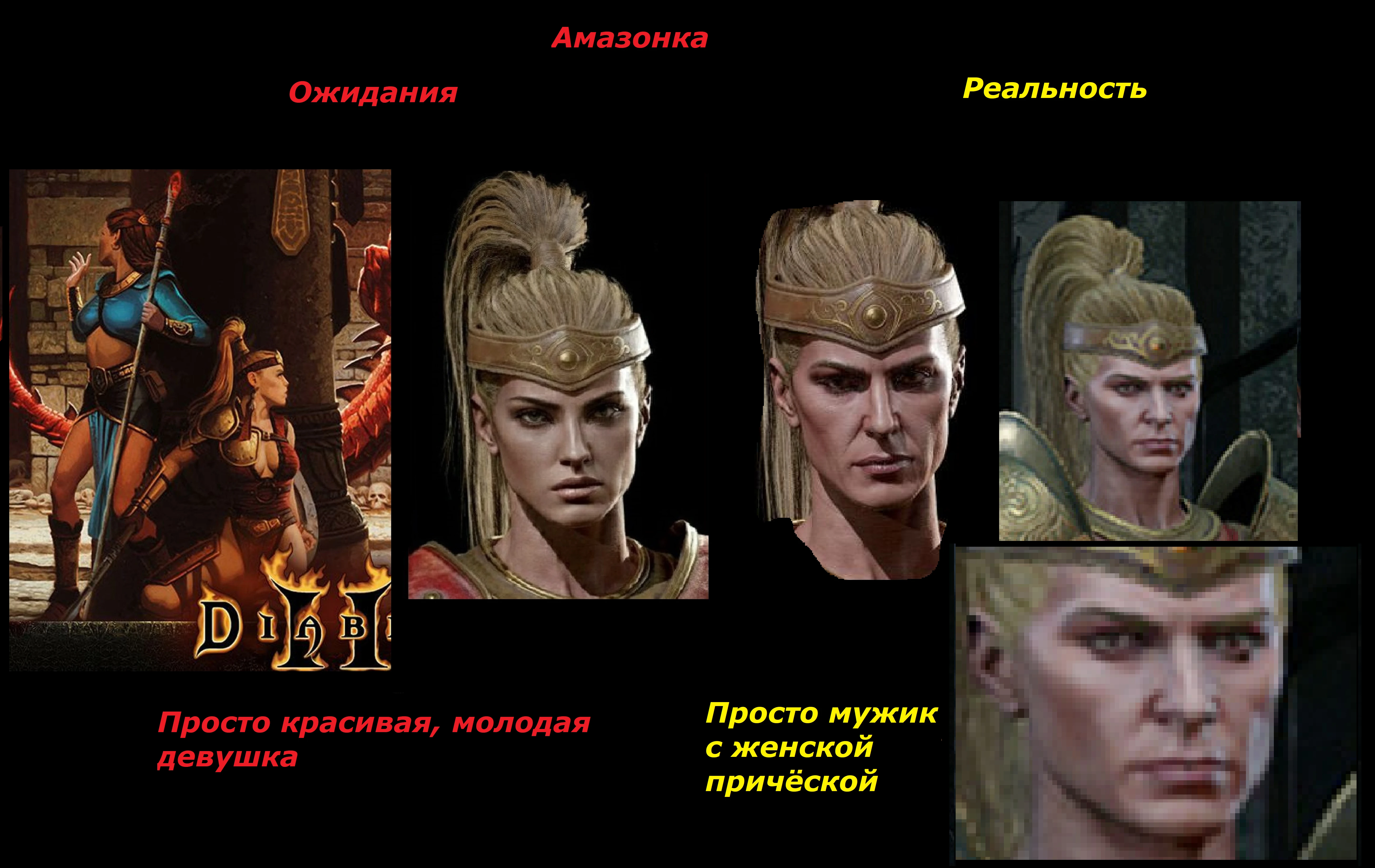 D2R - ожидания и реальность