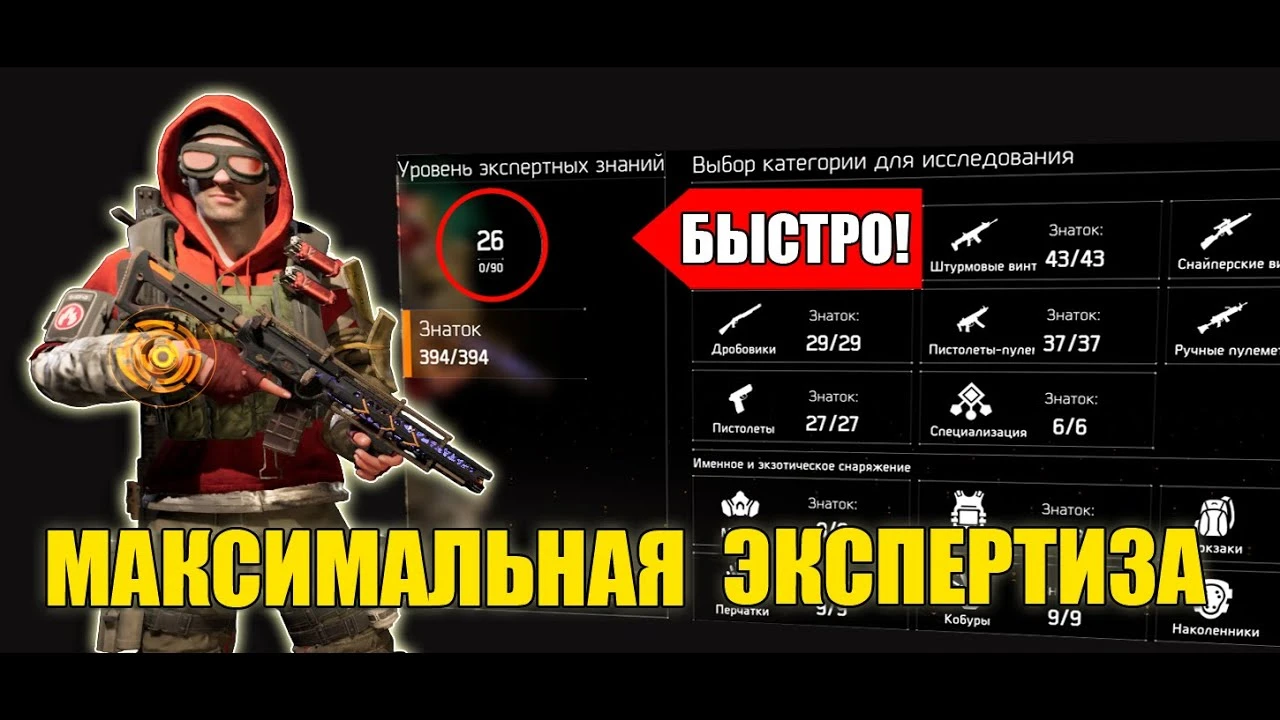 От хлама к идеальному билду: гайд по прокачке снаряжения, библиотеки и экспертизы в The Division 2