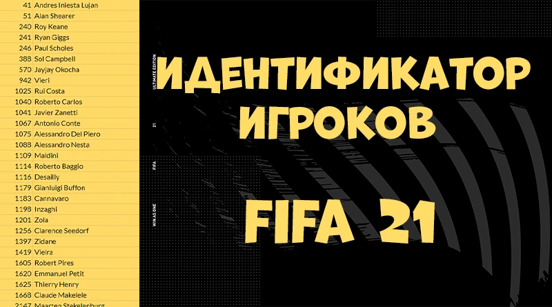 FIFA 21 "ID футболистов"