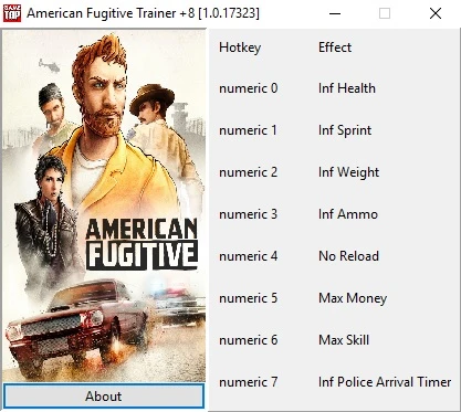 American Fugitive: Трейнер/Trainer (+8) [1.0.17323] {Sanka}