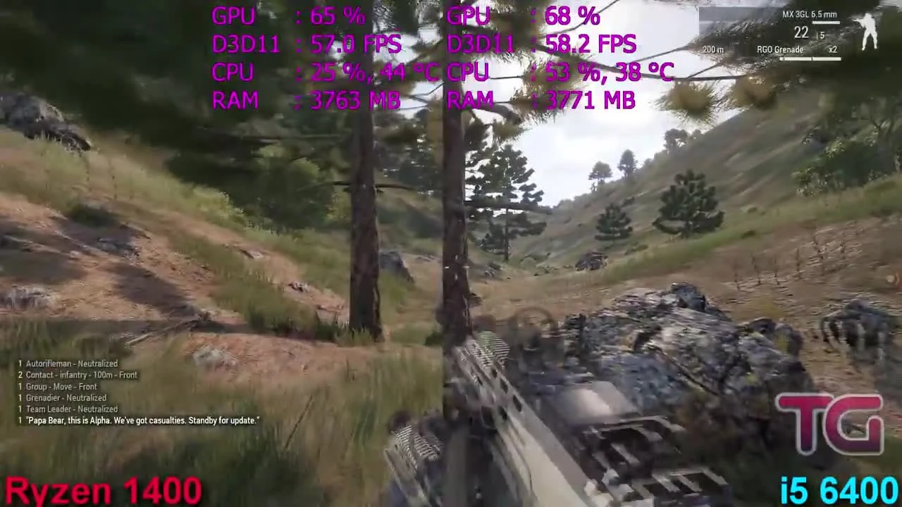 Ryzen 5 1400 vs i5 6400 в Arma 3 Apex (GTX 1060)