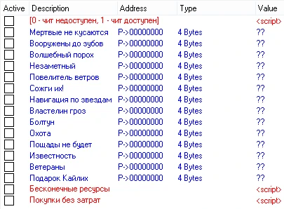 Assassin's Creed: Rogue ~ Таблица для Cheat Engine (+16) [1.1.0] {Игровые читы + скрипты}