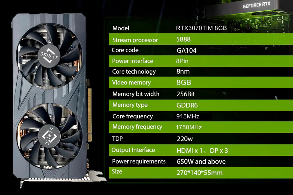 NVIDIA GeForce RTX 3070 Ti для ноутбуков теперь доступна в качестве ...