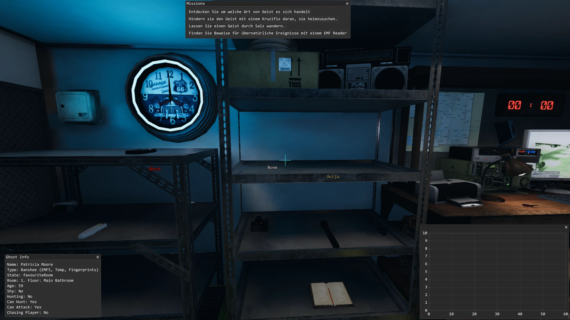 Phasmophobia: Чит-Мод/Cheat-Mode (Phasmo 4.3)