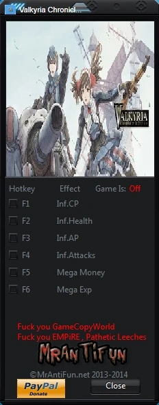 Valkyria Chronicles: Трейнер/Trainer (+5) [1.0] {MrAntiFun}