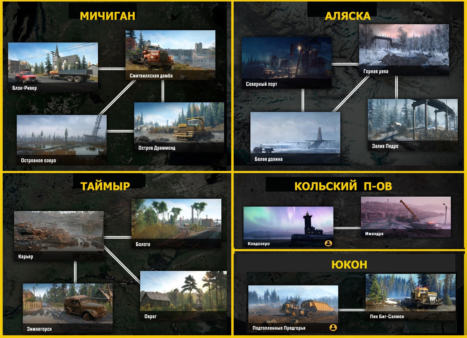 SnowRunner: Сохранение/SaveGame (Разблокированы все машины, тюнинг, локации, задания не тронуты) [10.1]