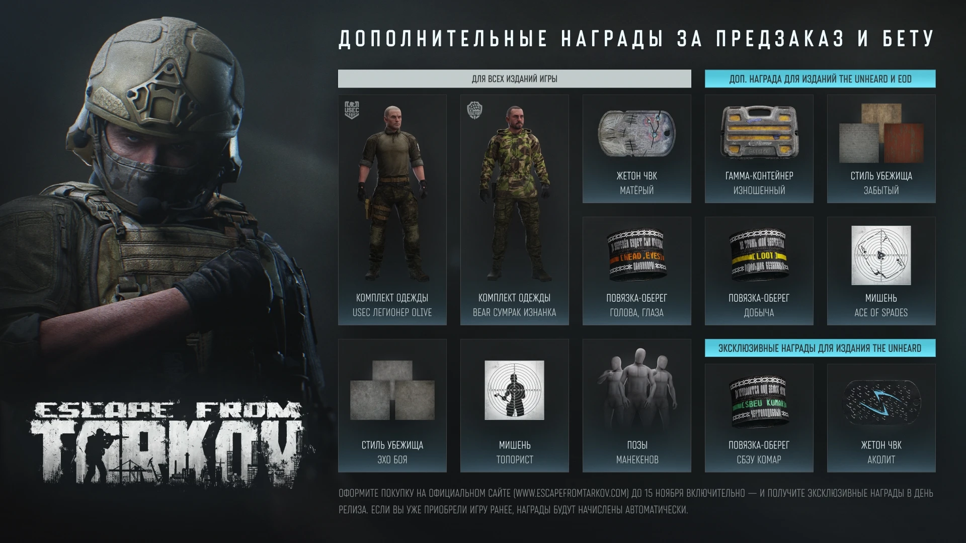 Отличия Edge of Darkness и Unheard изданий Escape from Tarkov