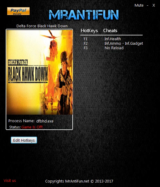 Delta Force: Black Hawk Down: Трейнер/Trainer (+4) [1.5.0] {MrAntiFun}