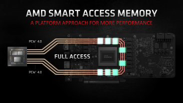 ASUS включает поддержку изменяемого размера BAR на мат.платах Intel Z490, H470 и B460 с помощью обновления BIOS