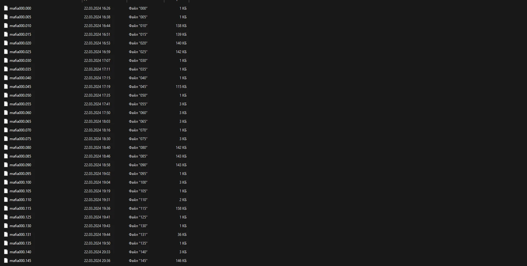 Mafia: The City of Lost Heaven "Сохранение - Игра пройдена на 100%"