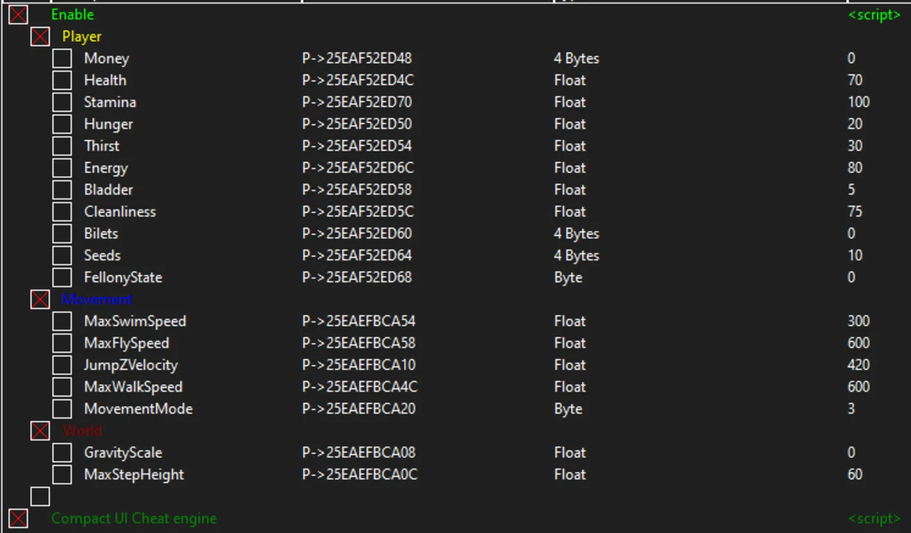 Bum Simulator "Таблица для Cheat Engine" [2.4.29] {GreenNightfall}