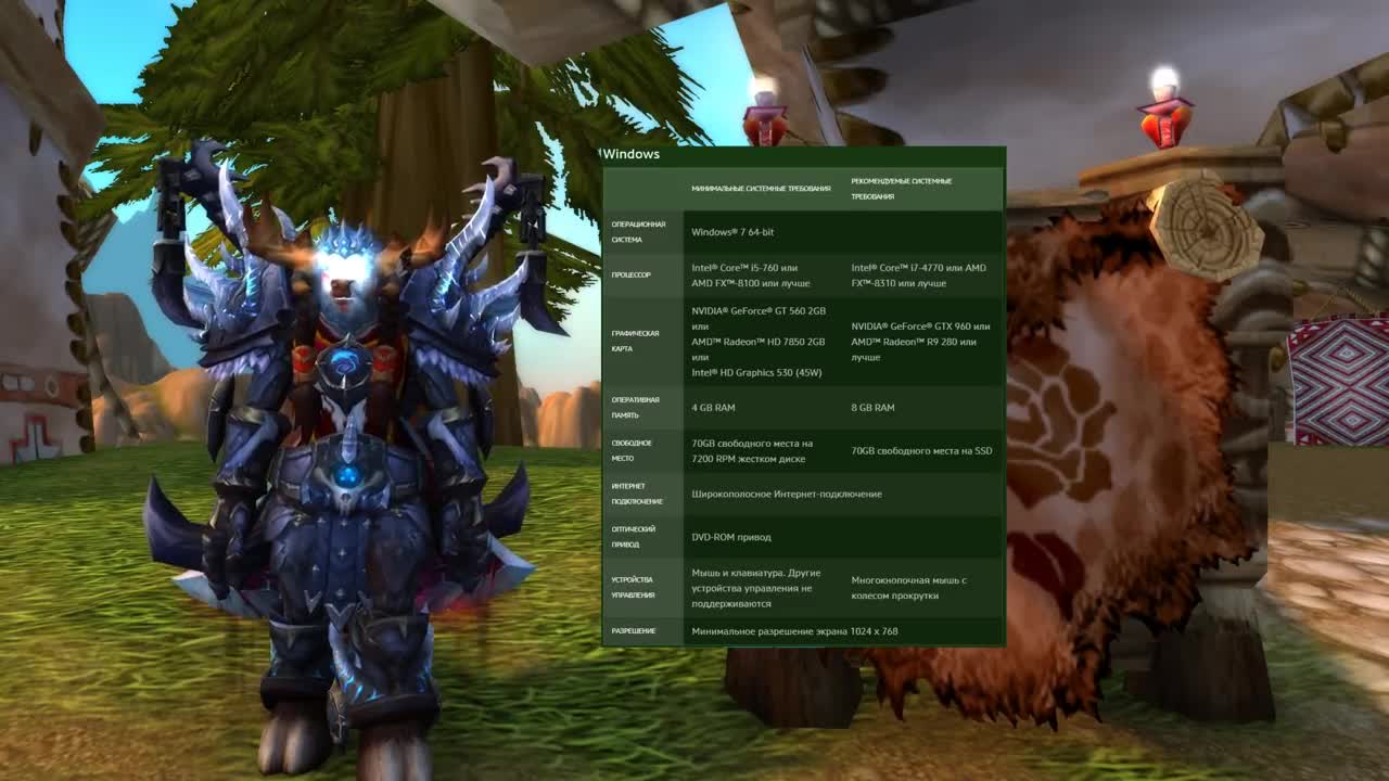 Системные требования WoW Battle for Azeroth! Потянет ли