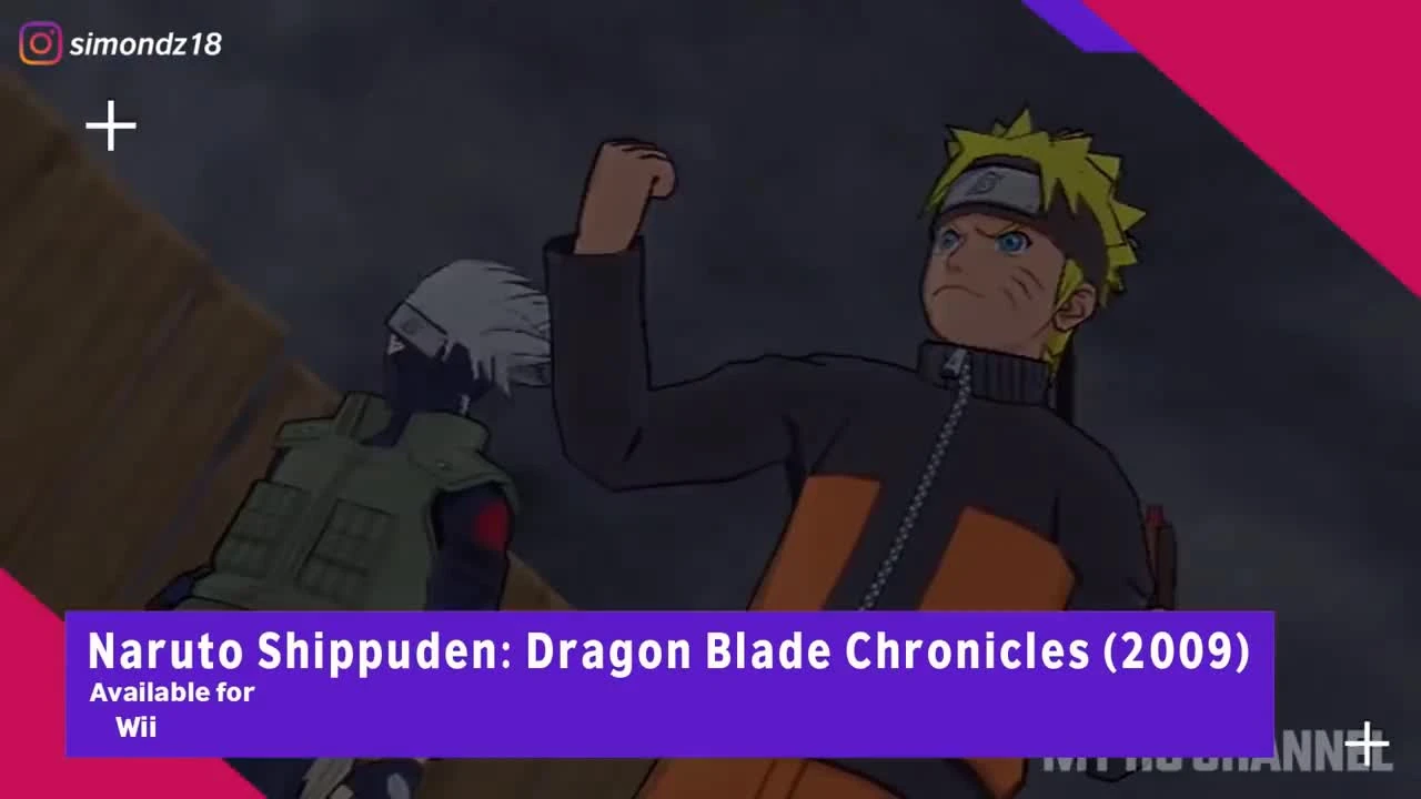 Эволюция игр по Naruto 2003 - 2019
