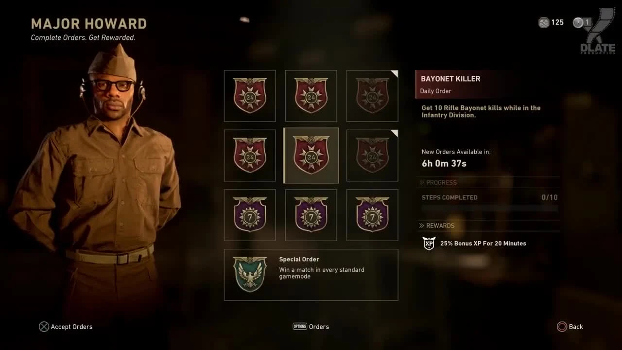 История игр серии Call of Duty по Второй Мировой войне