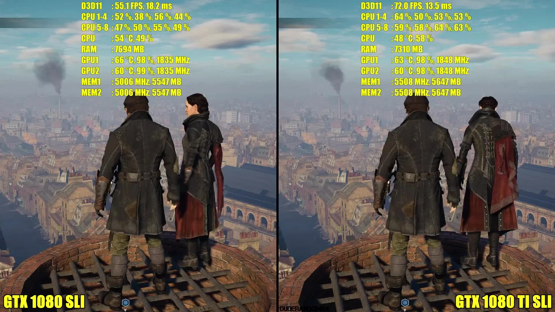 Assassin's Creed Syndicate GTX 1080 TI SLI Vs GTX 1080 SLI 4K Ультра. Частота кадров/Тест производительности