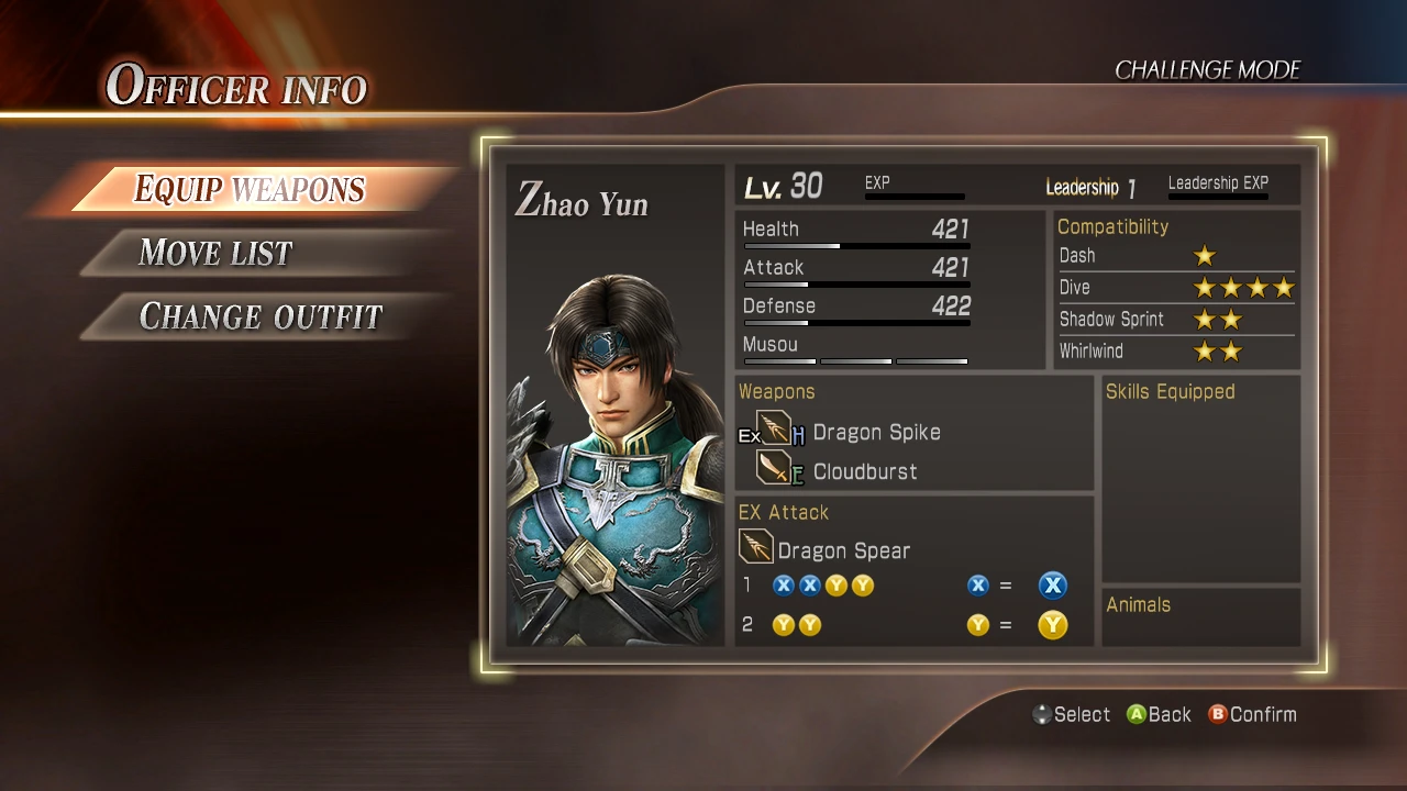 Dynasty Warriors 8 "Xbox кнопки"