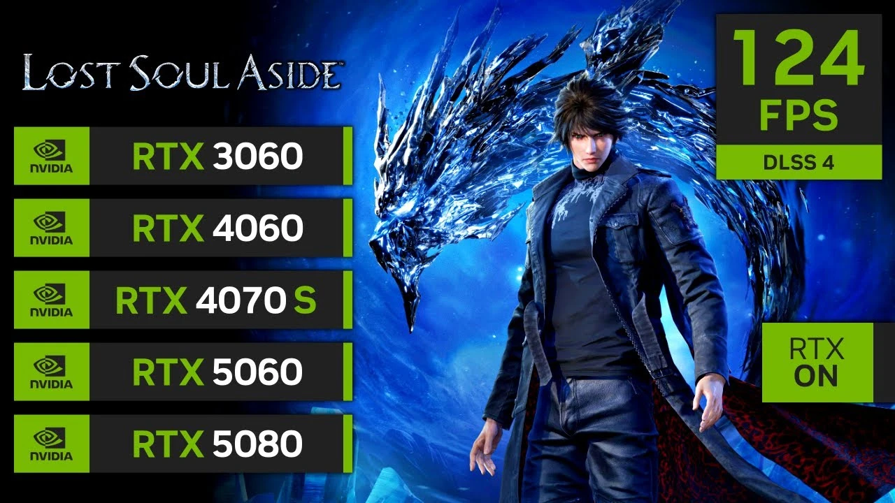 Тест FPS Lost Soul Aside на RTX 3060, 4060, 4070 SUPER, 5060 и 5080