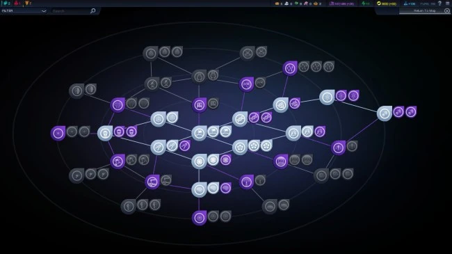 Sid Meier's Civilization: Beyond Earth - Технологии