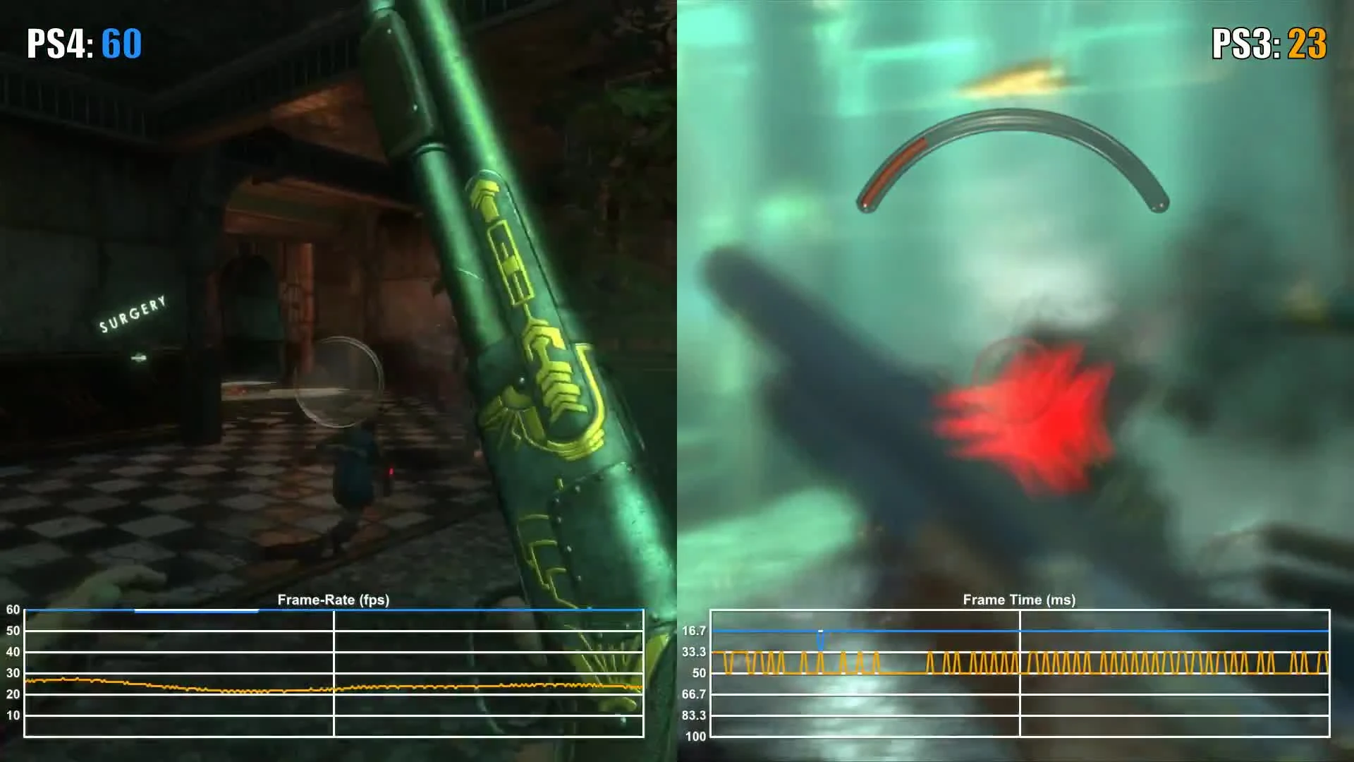 BioShock - PS3 vs PS4 Частота кадров