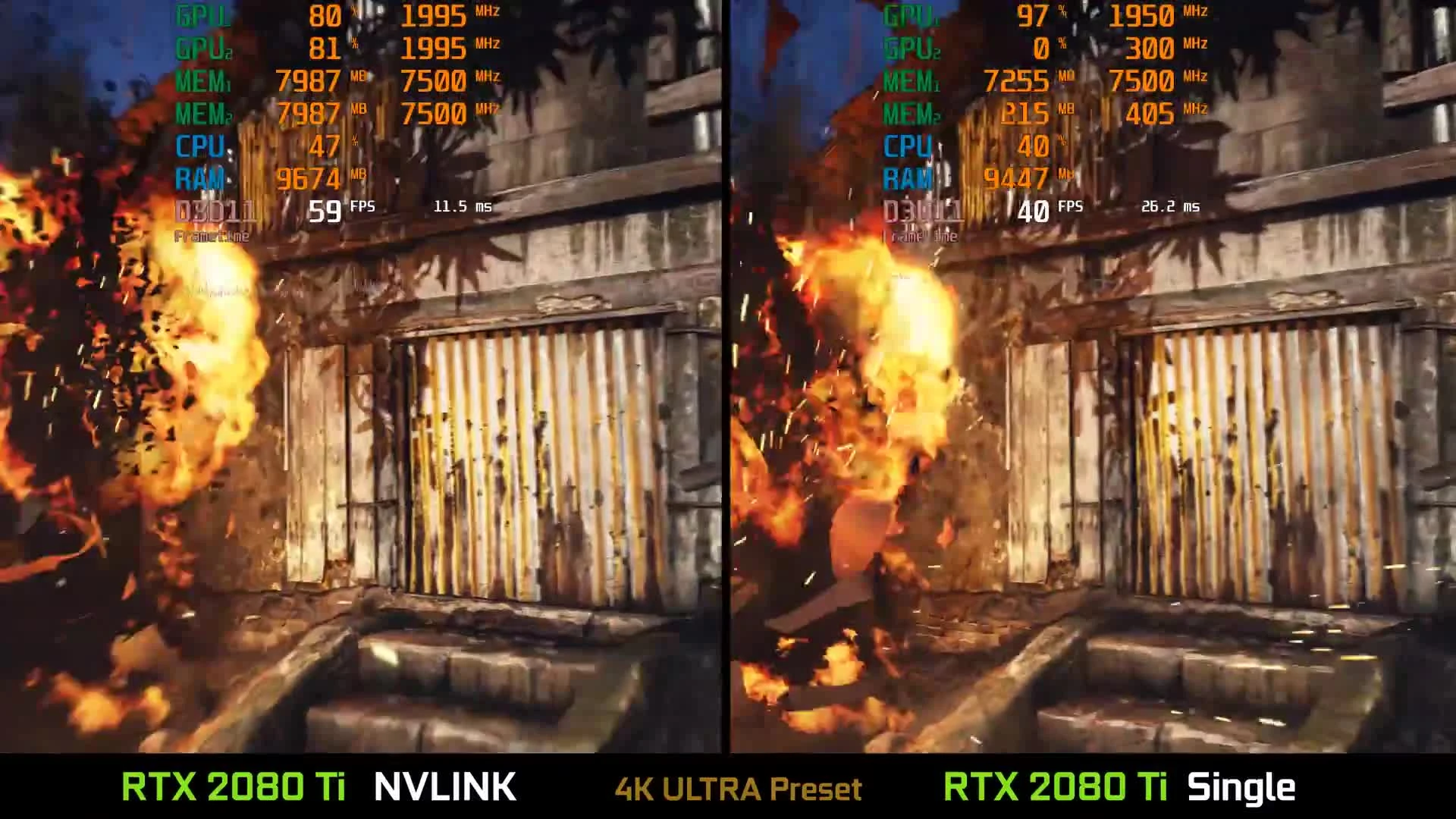 RTX 2080Ti NVLINK vs RTX 2080 Ti Single - Tom Clancy's Ghost Recon Wildlands 4K Ultra
