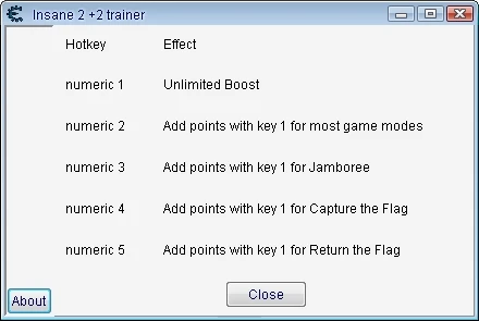 Insane 2: Трейнер (+2) [1.0] {Geri}