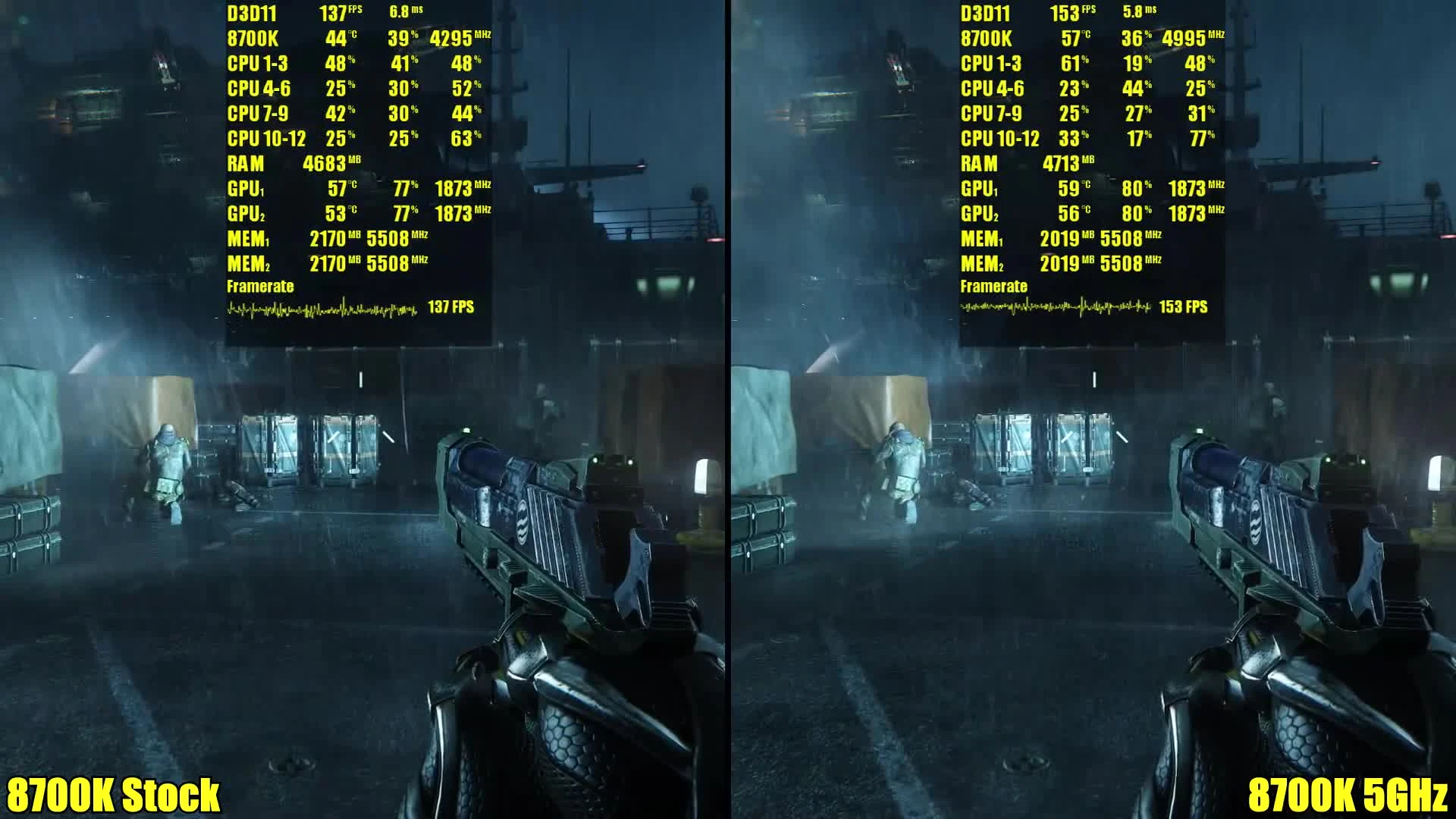 Сравнение частоты кадров - Crysis 3 8700K OC 5GHz Vs 8700K Stock GTX 1080 TI SLI 1440p (DudeRandom84)