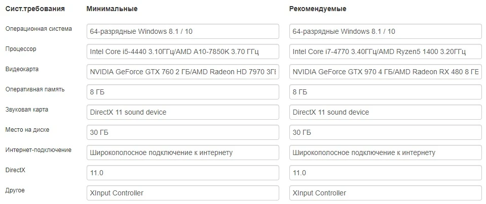 Earth Defense Force 5 выходит на PC