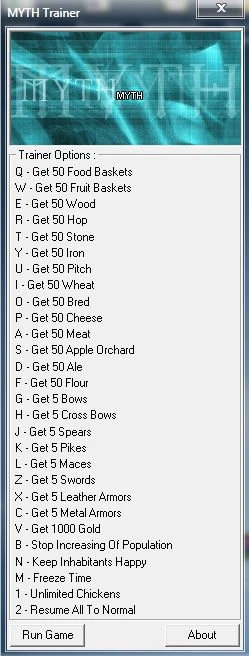 Stronghold Crusader: Трейнер/Trainer [1.0] {MYTH}