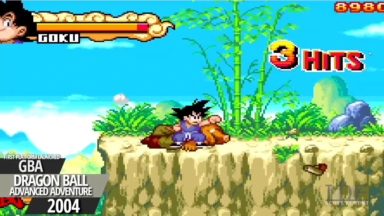 История DRAGON BALL (1986-2015)