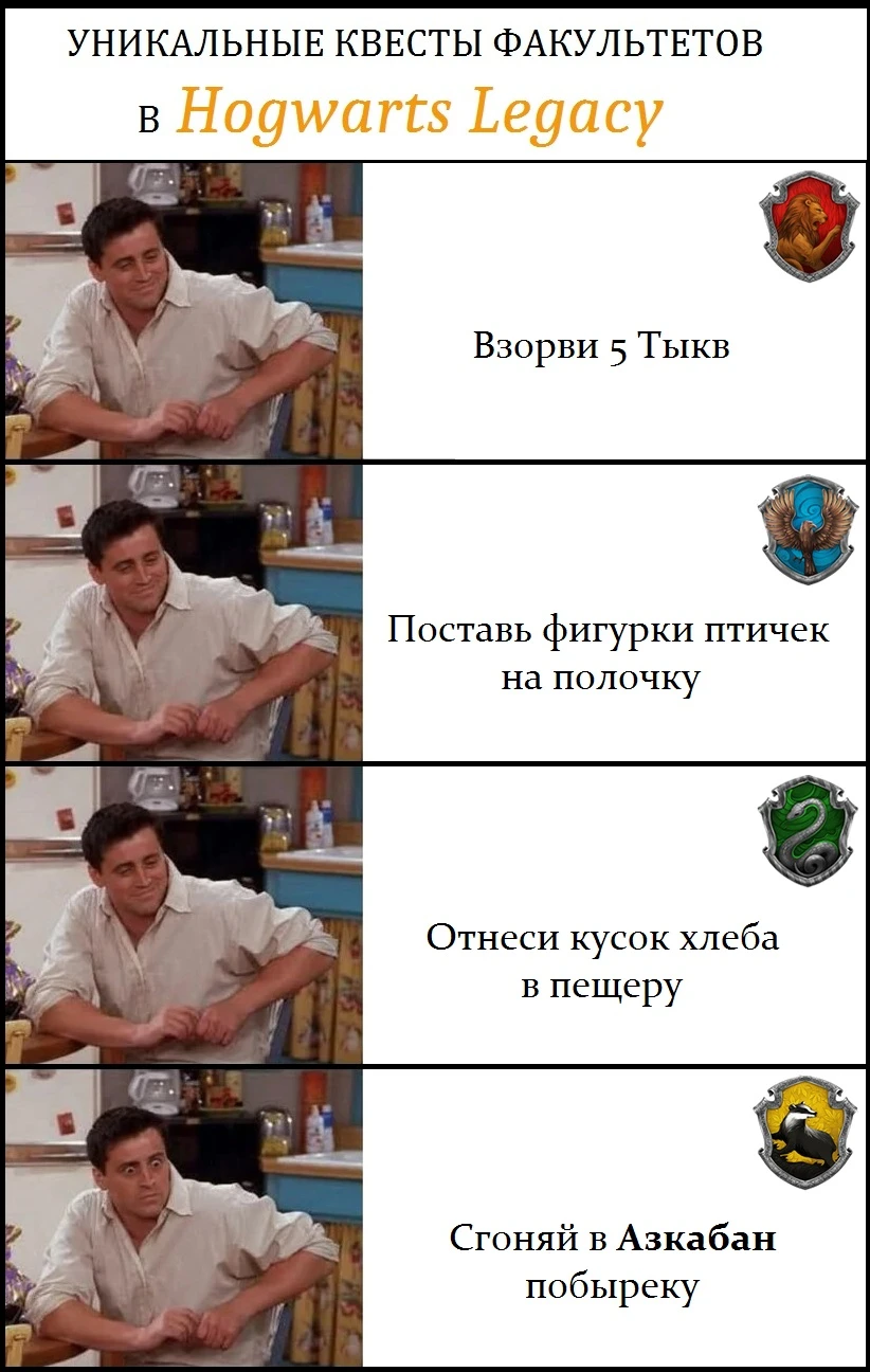 Уникальные квесты факультетов