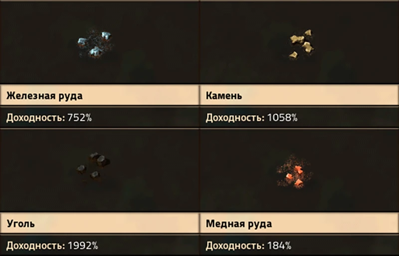Factorio "Бесконечные ресурсы для добычи (Железная руда, медная руда, уголь, камень)" [1.1.69]