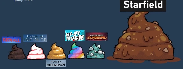 Коротко о играх от Microsoft: